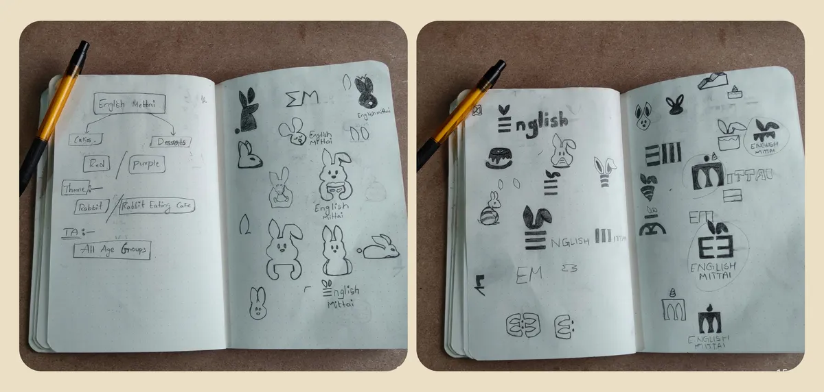 English Mittai concept sketches